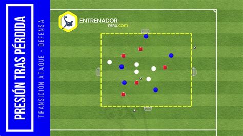 PRESION TRAS PERDIDA EN EL FÚTBOL YouTube