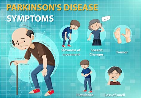 Infographie Des Symptômes De La Maladie De Parkinson Vecteur Gratuite