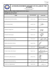 BTLED 2B SYLLABUS RECEIPT 1 1 Pdf FM AA CIA 04 Rev 0 03 Oct 2017