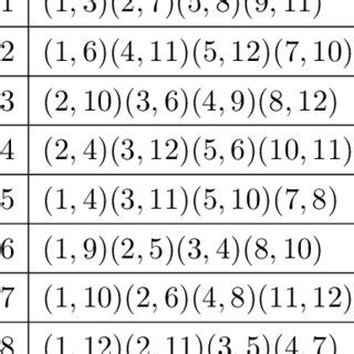 elements   class   scientific diagram