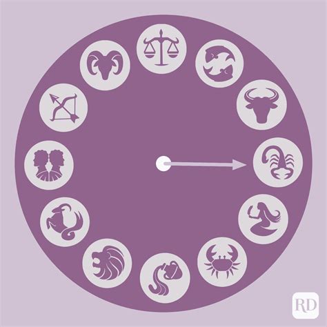 What Is the Rarest Zodiac Sign in the World?