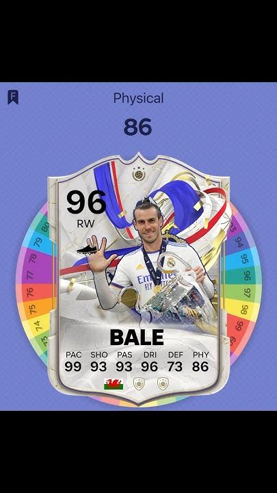 Gareth Bale Fc25 Card 🏴󠁧󠁢󠁷󠁬󠁳󠁿💔🔥 Garethbale Football Fifa Worldcup