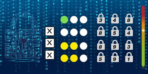 Test de logique Mettez votre QI à l épreuve et trouvez le code en 40