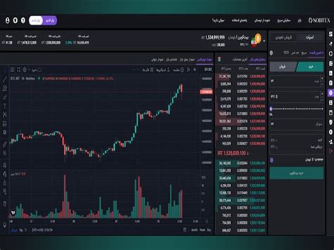 نوبیتکس و والکس مقایسه 2 صرافی ارز دیجیتال دستی بر ایران