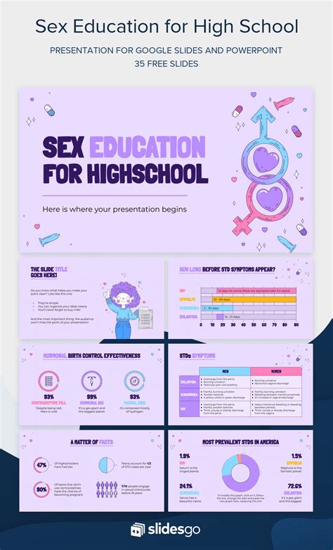 Sex Education For High School Google Slides And Powerpoint Artofit