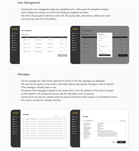 Case Study Admin Panel On Behance