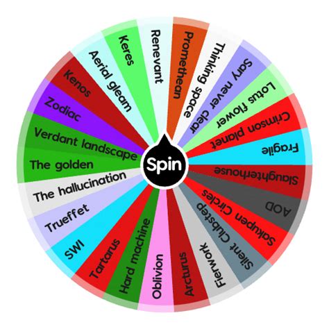 Top Gd Demons Geometry Dash Spin The Wheel App