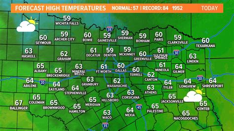 DFW weather forecast: Latest Dallas, Texas rainfall timeline | wfaa.com