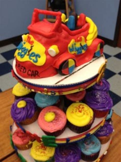 The Wiggles Cake