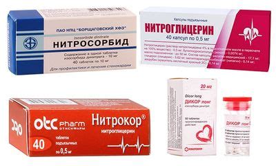 Сердечные препараты: список лекарств для поддержания сердца