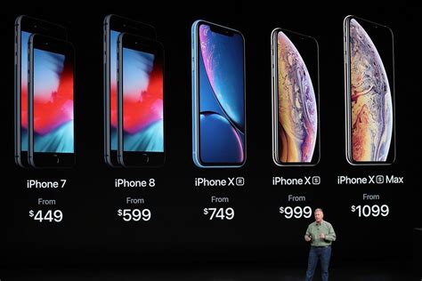 Apple Podr A Bajar Los Precios Del Iphone Si Se Confirman Malos