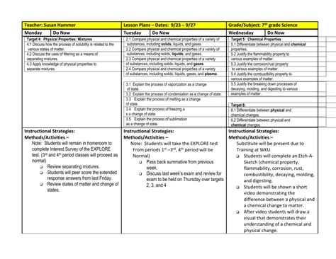 States Of Matter 4th Grade Lesson Plan Lesson Plans Learning