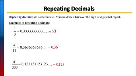 Terminating Decimal Vs Repeating