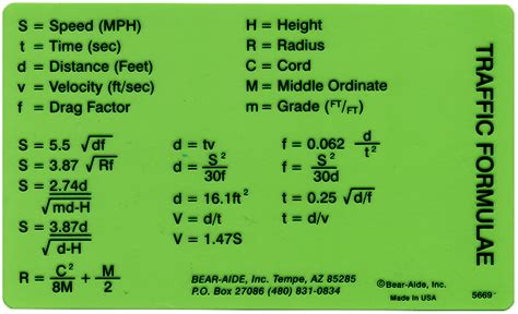 Plastic Formula Card Police Traffic Templates Crime Scene Templates