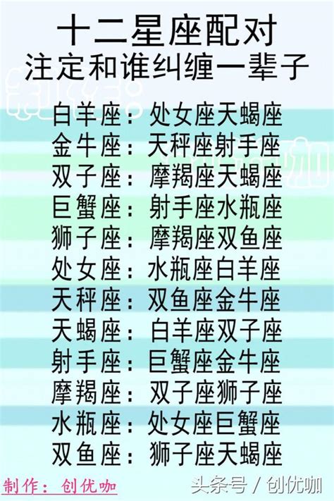 12星座假裝堅強排行，上輩子愛人，註定和誰糾纏，愛情值多少錢 每日頭條