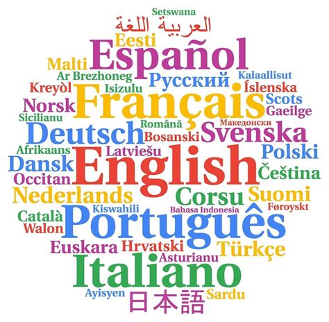 Multilingual Languages Word Cloud Concept Epthinktank European