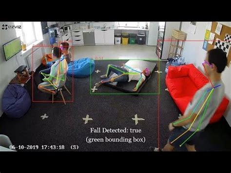 Camera Based Fall Detection For Video Analytics Platform Detect Trip