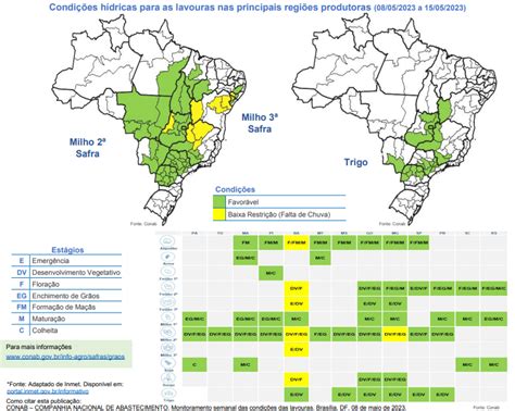 Colheita Da Safra De Soja Alcan A Da Rea Mais Soja