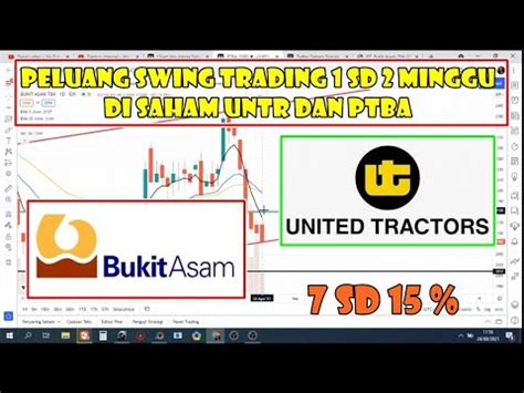 Potensi Cuan Mingguan LQ45 Emiten PTBA UNTR Teknik Strategi Swing