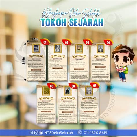 Ready Stock Set Poster Tokoh Sejarah Pejuang Tanah Melayu Pak 21