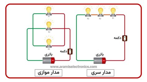 مدار الکتریکی چیست آشنایی با انواع و کاربرد آن