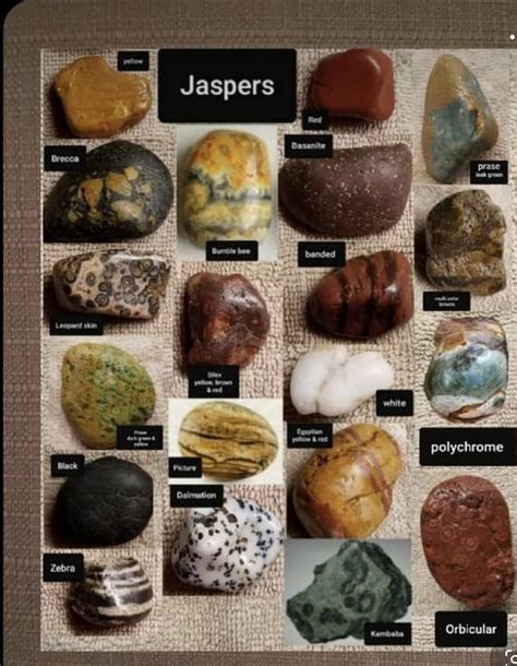 Rock Identification Pictures Artofit