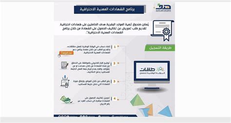 هدف يدعم 46 شهادة مهنية احترافية لرفع كفاءة القوى الوطنية موقع