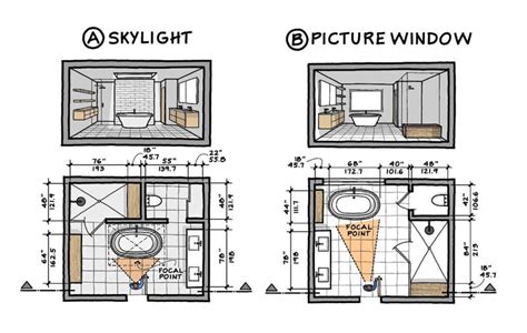 Guide To Modern Bathroom Floor Plans 1to1plans