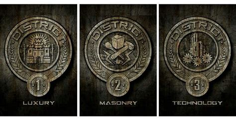 Hunger Games District 3 Symbol