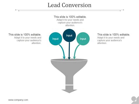 Lead Conversion Ppt PowerPoint Presentation Slides