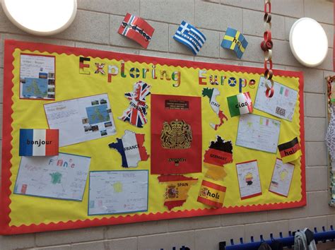 Exploring Europe Corridor Display