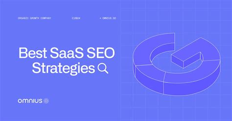 Best Saas Seo Strategies To Implement In