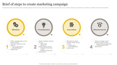 Brief Of Steps To Create Marketing Campaign Ppt Example