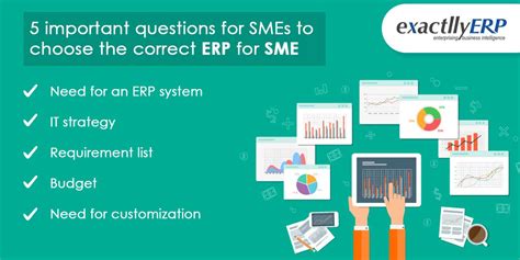 Best Erp For Sme Important Questions For Smes Exactlly Erp