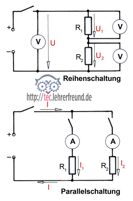 Materialien F R Den Technikunterricht Tec Lehrerfreund