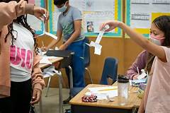 Plainfield Ccsd 202 Theyre Teaching Our Kids What Prepare To Be Outraged