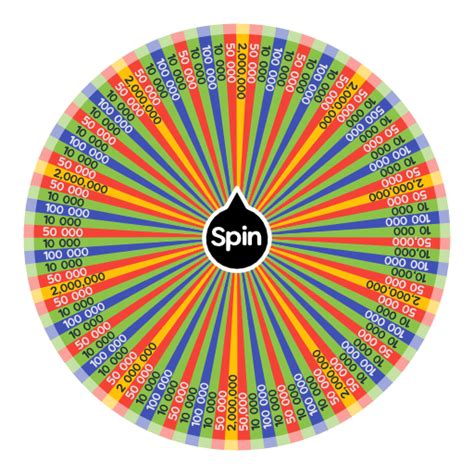 The Big Spin Wheel Spin The Wheel Random Picker