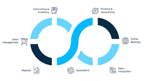 Lemax Reviews & Pricing 2025