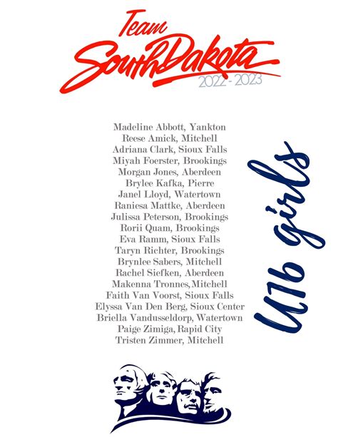 Sioux Falls Flyers Hockey