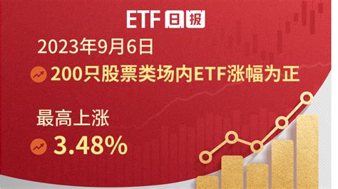 Etf日报 9月6日沪指收涨012，200只股票类etf上涨、最高上涨348凤凰网视频凤凰网