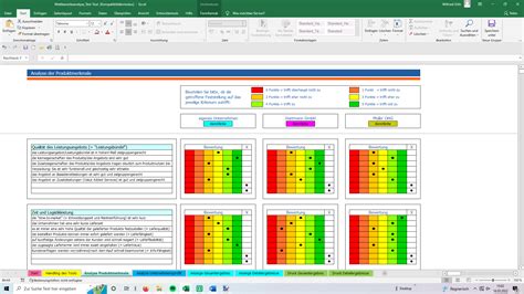 Wettbewerbsanalyse Hier Bekommen Sie Ein Profi Tool