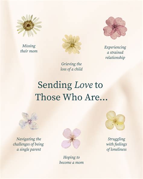 Owlet - We know Mother’s Day can be a complicated or difficult day for