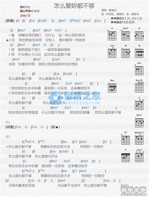 《怎么爱你都不够吉他谱》蔡f佑g调吉他图片谱1张 吉他谱大全