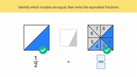 Equivalent Fractions With Visual Models