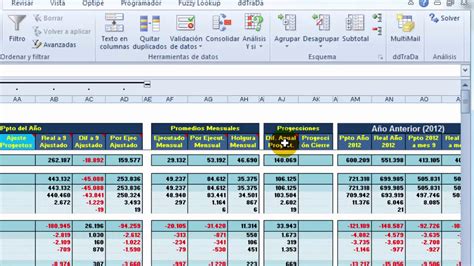 Control De Presupuesto Con Tablero De Control En Excel Youtube