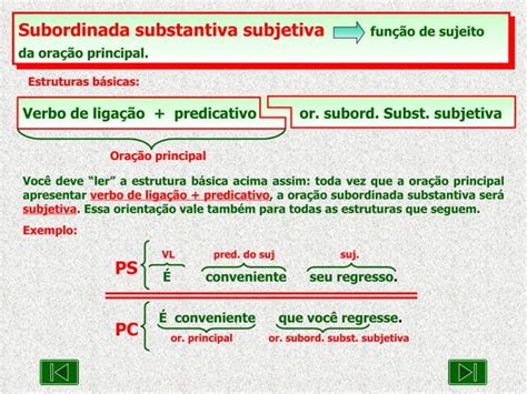 Oracao Subordinadas Substantivas Ppt