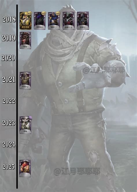 全角色皮肤排期图鉴 - 抖音