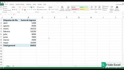 Cómo Actualizar Tablas Dinámicas Automáticamente En Excel Youtube