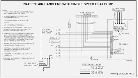 One-stop guide to understanding and implementing Trane zone sensor