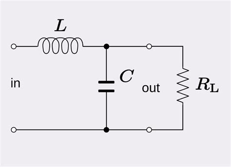 What Are Filters Circuit And How They Work